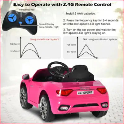 Pink toy car with remote control instructions for 12V Kids Ride-On Car