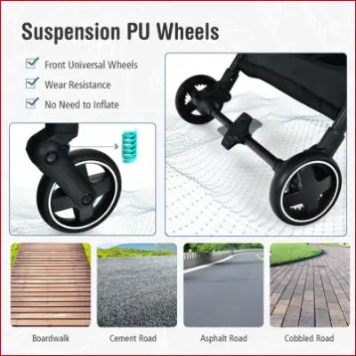 Stroller wheels with suspension for a Convertible Aluminum Baby Stroller with Adjustable Canopy