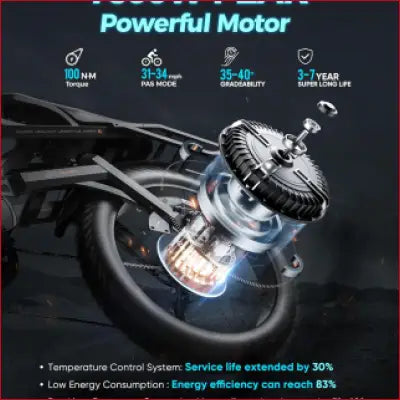 Electric bicycle motor specifications for Eahora Romeo Pro Peak 1600W long-range bike