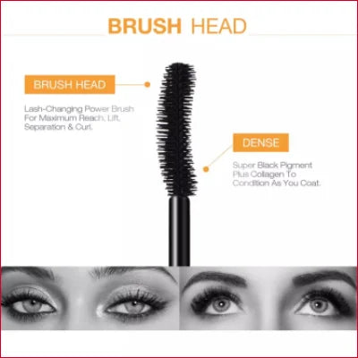 Mascara brush and eye makeup examples for Fashionable Black Mascara for Stunning Eyes