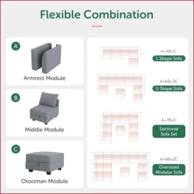 Modular Sectional Sofa U Shaped Sectional Couch with Reversible Chaise options displayed