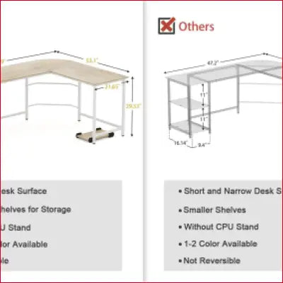 Comparison of Reversible L Shaped Desk with Large Surface and Storage Shelves